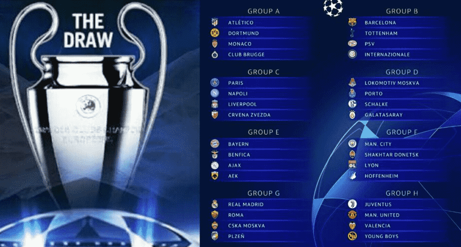 Bảng xếp hạng giải UEFA Champions League